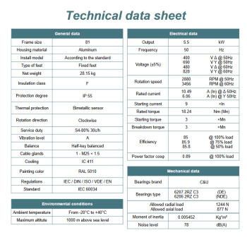 Silnik elektryczny MSC81  5,5kW 2880obr/min 400V Prawy